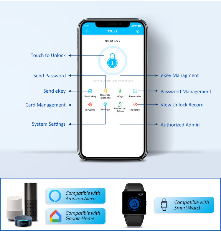 SmartUK P6 Motorcycle Smart Fingerprint Padlock