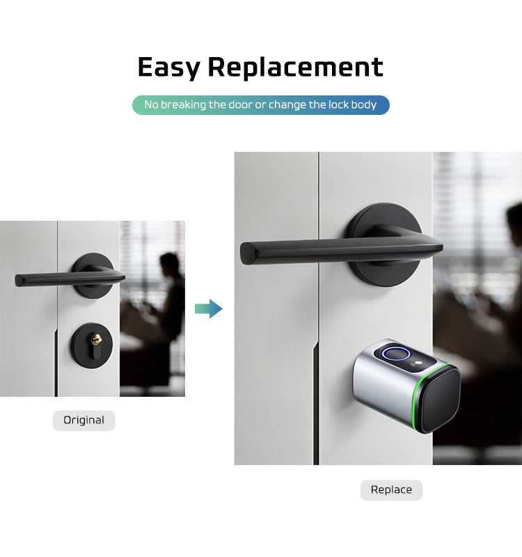 SmartUK R3 Smart Fingerprint Cylinder Lock