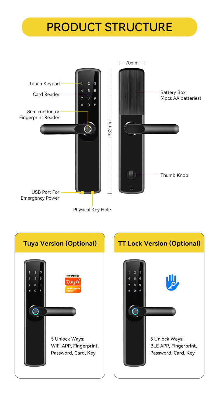 SmartUK D4 Smart Fingerprint 6068 Mortise Lock