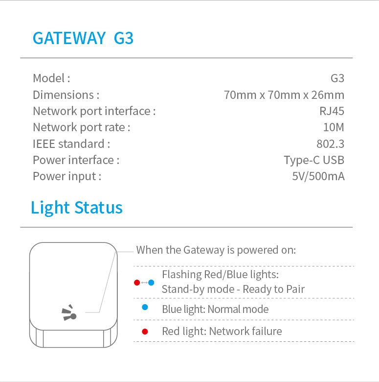 SmartUK G3 TT Lock App