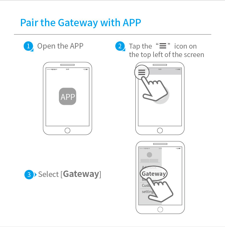 SmartUK G3 TT Lock App