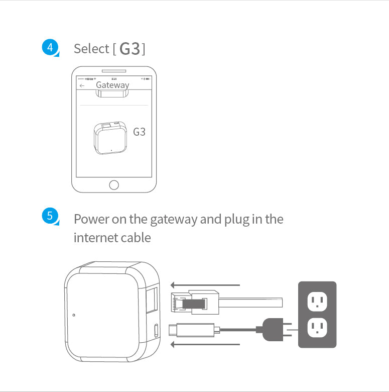 SmartUK G3 TT Lock App