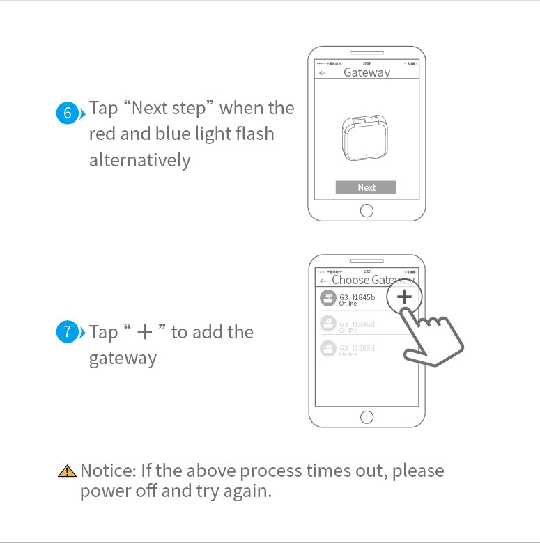 SmartUK G3 TT Lock App