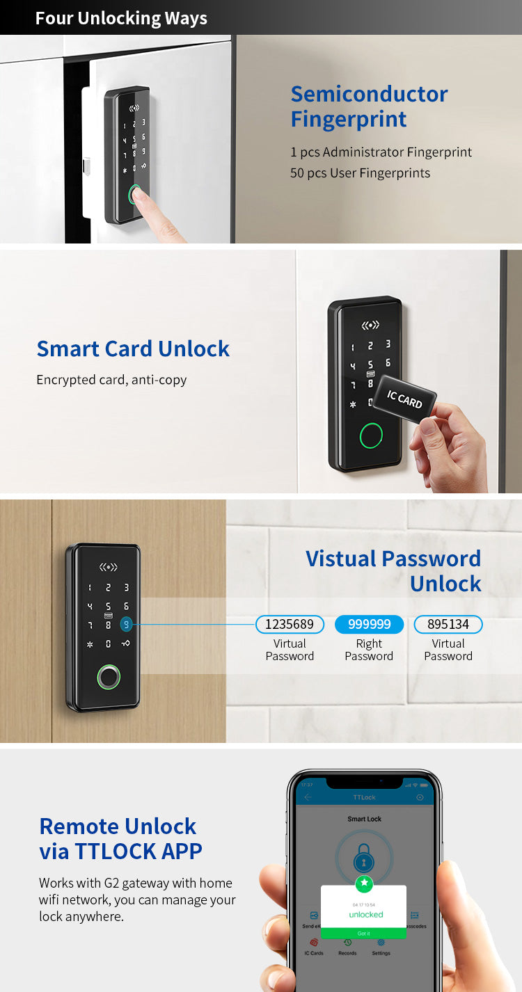 SmartUK C1F Smart Cabinet Lock