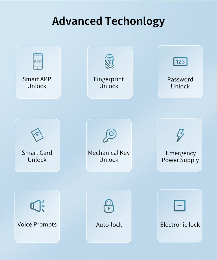 SmartUK D1 Smart Fingerprint 6068 Mortise Lock